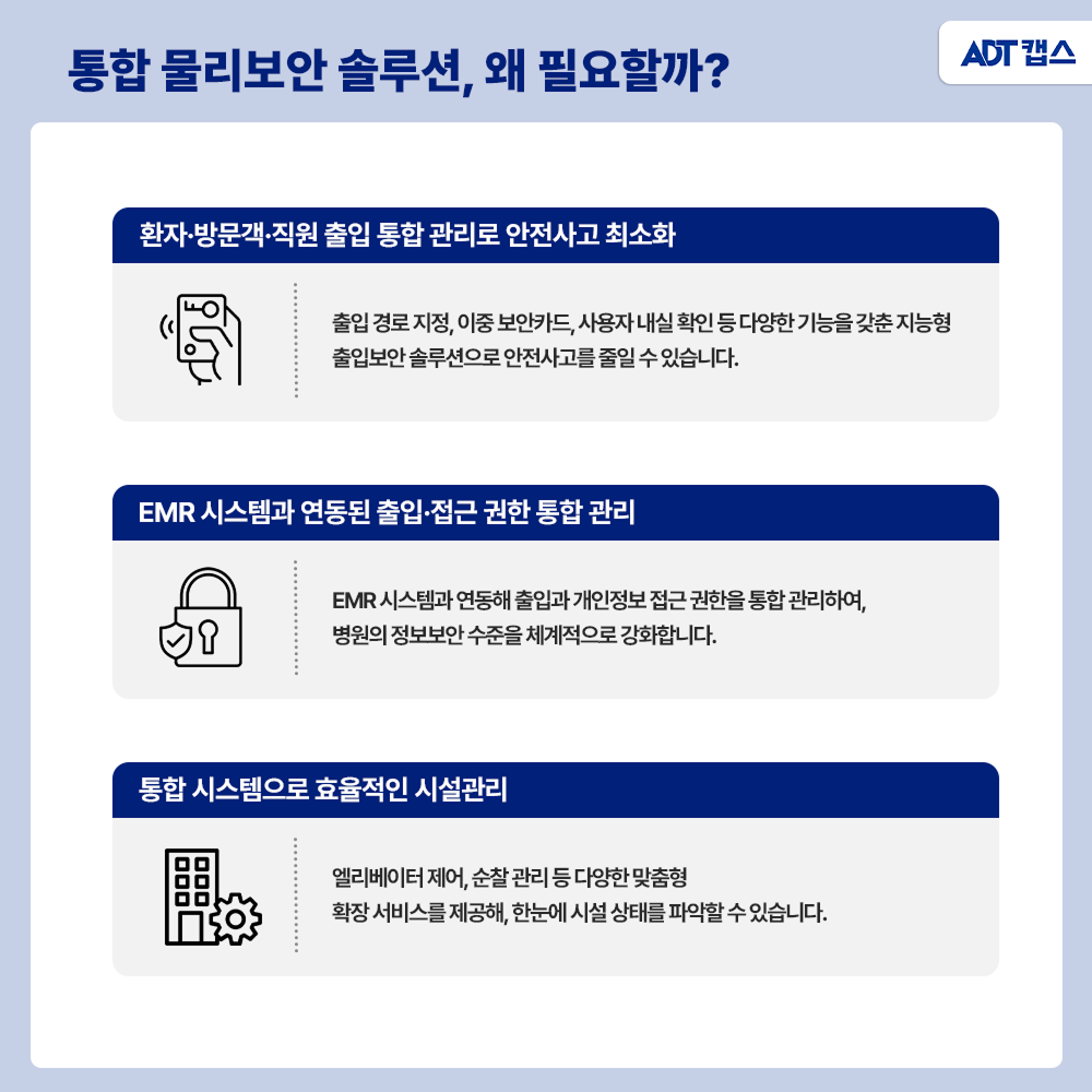 병원 시설관리, 병원 면회, 출입통제, 병원 개인정보, EMR