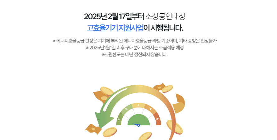 에너지 효율, 냉방 효율, 소상공인 전기요금 지원, 에어컨 실내 온도, 에너지 절약